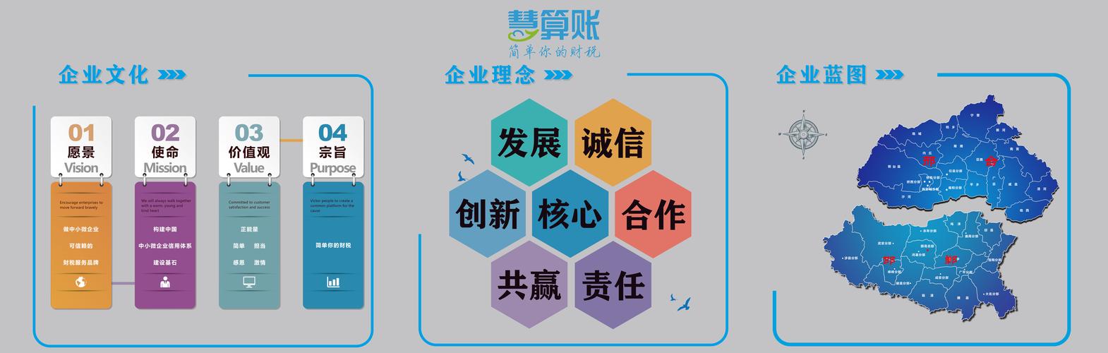 邯郸慧算账 专业会计服务，助力企业腾飞